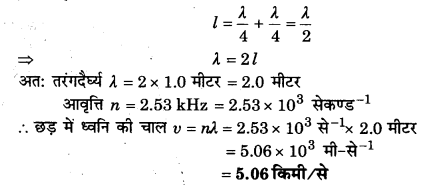 तरंगे (Waves) NCERT Solutions | NCERT Textbooks in Hindi (Class 6 to Class 12) - CTET & State TET