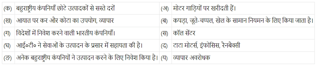 वैश्वीकरण और भारतीय अर्थव्यवस्था (Globalisation & the Indian Economy) NCERT Solutions | NCERT Textbooks in Hindi (Class 6 to Class 12) - CTET & State TET