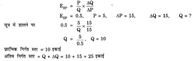 पूर्ण प्रतिस्पर्धा की स्थिति में फर्म का सिद्धांत (Firm Under Perfect Competition) NCERT Solutions | NCERT Textbooks in Hindi (Class 6 to Class 12) - CTET & State TET