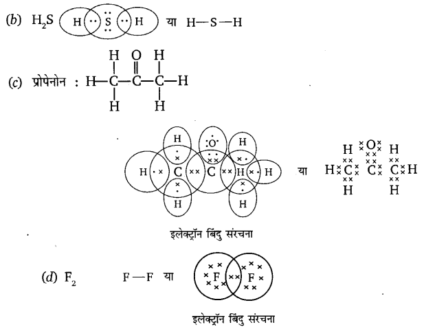 कार्बन एवं उसके यौगिक (Carbon & its Compounds) NCERT Solutions | NCERT Textbooks in Hindi (Class 6 to Class 12) - CTET & State TET