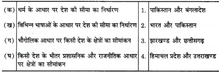 NCERT Solutions: राष्ट्र-निर्माण की चुनौतियाँ (Challenges of Nation Building)