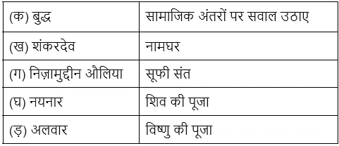ईश्वर से अनुराग (Devotional Paths to the Divine) NCERT Solutions | NCERT Textbooks in Hindi (Class 6 to Class 12) - CTET & State TET