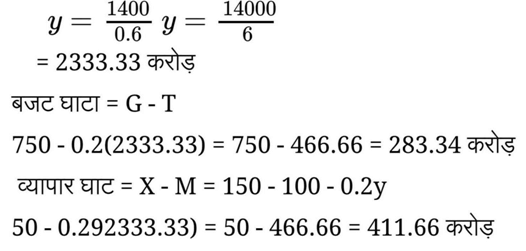 खुली अर्थव्यवस्था समष्टि अर्थशास्त्र (Open Economy Macroeconomics) NCERT Solutions | NCERT Textbooks in Hindi (Class 6 to Class 12) - CTET & State TET