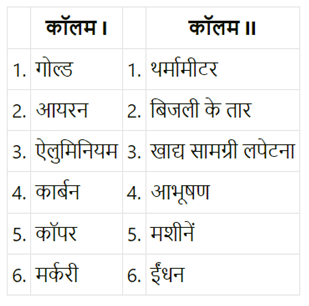 पदार्थ: धातु और अधातु (Materials: Metals & Non-Metals) NCERT Solutions | NCERT Textbooks in Hindi (Class 6 to Class 12) - CTET & State TET