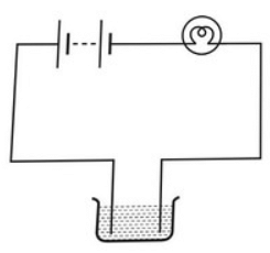 विधुत धारा के रासायनिक प्रभाव (Chemical Effects of Electric Current) NCERT Solutions | NCERT Textbooks in Hindi (Class 6 to Class 12) - CTET & State TET