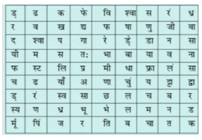 जीवों में श्वसन NCERT Solutions | NCERT Textbooks in Hindi (Class 6 to Class 12) - CTET & State TET