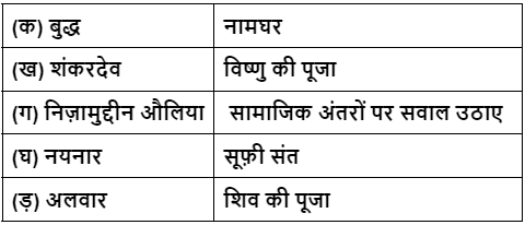 ईश्वर से अनुराग (Devotional Paths to the Divine) NCERT Solutions | NCERT Textbooks in Hindi (Class 6 to Class 12) - CTET & State TET