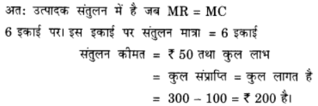 प्रतिस्पर्धारहित बाज़ार (Non Competitive Markets) NCERT Solutions | NCERT Textbooks in Hindi (Class 6 to Class 12) - CTET & State TET