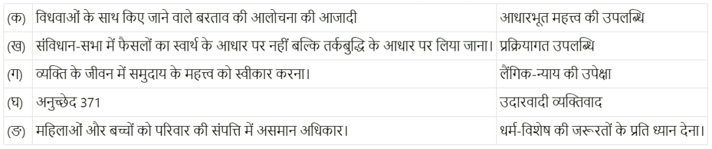 संविधान का राजनीतिक दर्शन (The Philosophy of Constitution) NCERT Solutions | NCERT Textbooks in Hindi (Class 6 to Class 12) - CTET & State TET