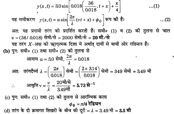 तरंगे (Waves) NCERT Solutions | NCERT Textbooks in Hindi (Class 6 to Class 12) - CTET & State TET