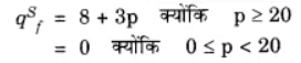 बाज़ार संतुलन (Market Equilibrium) NCERT Solutions | NCERT Textbooks in Hindi (Class 6 to Class 12) - CTET & State TET