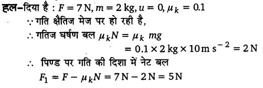 कार्य, ऊर्जा और शक्ति (Work, Energy & Power) NCERT Solutions | NCERT Textbooks in Hindi (Class 6 to Class 12) - CTET & State TET