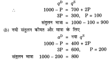 बाज़ार संतुलन (Market Equilibrium) NCERT Solutions | NCERT Textbooks in Hindi (Class 6 to Class 12) - CTET & State TET