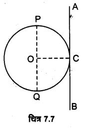 कणों के निकाय तथा घूर्णी गति (System of Particles & Rotational Motion) NCERT Solutions | NCERT Textbooks in Hindi (Class 6 to Class 12) - CTET & State TET