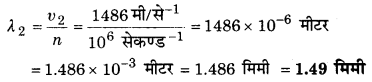 तरंगे (Waves) NCERT Solutions | NCERT Textbooks in Hindi (Class 6 to Class 12) - CTET & State TET