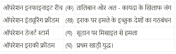 समकालीन विश्व में अमरीकी वर्चस्व (US Hegemony in World Politics) NCERT Solutions | NCERT Textbooks in Hindi (Class 6 to Class 12) - CTET & State TET