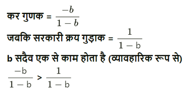 सरकार: कार्य और विषय-क्षेत्र (Government Budget and Economy) NCERT Solutions | NCERT Textbooks in Hindi (Class 6 to Class 12) - CTET & State TET