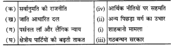भारतीय राजनीति : नए बदलाव (Recent Developments in Indian Politics) NCERT Solutions | NCERT Textbooks in Hindi (Class 6 to Class 12) - CTET & State TET