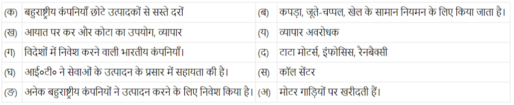 वैश्वीकरण और भारतीय अर्थव्यवस्था (Globalisation & the Indian Economy) NCERT Solutions | NCERT Textbooks in Hindi (Class 6 to Class 12) - CTET & State TET