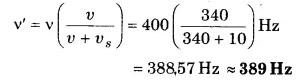 तरंगे (Waves) NCERT Solutions | NCERT Textbooks in Hindi (Class 6 to Class 12) - CTET & State TET