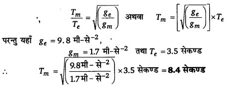 दोलन (Oscillations) NCERT Solutions | NCERT Textbooks in Hindi (Class 6 to Class 12) - CTET & State TET