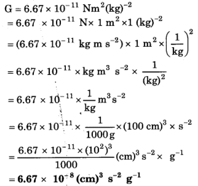 मात्रक और मापन (Units & Measurement) NCERT Solutions | NCERT Textbooks in Hindi (Class 6 to Class 12) - CTET & State TET