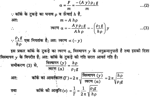 दोलन (Oscillations) NCERT Solutions | NCERT Textbooks in Hindi (Class 6 to Class 12) - CTET & State TET