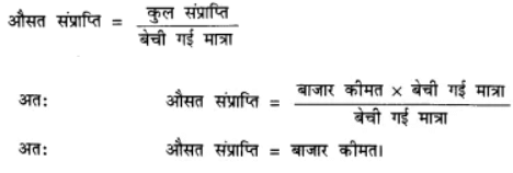 पूर्ण प्रतिस्पर्धा की स्थिति में फर्म का सिद्धांत (Firm Under Perfect Competition) NCERT Solutions | NCERT Textbooks in Hindi (Class 6 to Class 12) - CTET & State TET