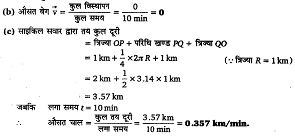समतल में गति (Motion in a Plane) NCERT Solutions | NCERT Textbooks in Hindi (Class 6 to Class 12) - CTET & State TET