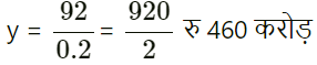 सरकार: कार्य और विषय-क्षेत्र (Government Budget and Economy) NCERT Solutions | NCERT Textbooks in Hindi (Class 6 to Class 12) - CTET & State TET
