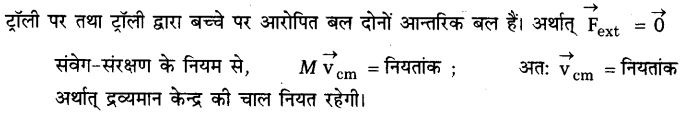 कणों के निकाय तथा घूर्णी गति (System of Particles & Rotational Motion) NCERT Solutions | NCERT Textbooks in Hindi (Class 6 to Class 12) - CTET & State TET