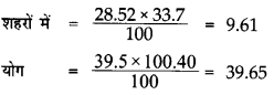रोजगार-संवृद्धि, अनौपचारीकरण एवं अन्य मुद्दे (Employment: Growth, Informalisation) NCERT Solutions | NCERT Textbooks in Hindi (Class 6 to Class 12) - CTET & State TET