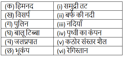 हमारी बदलती पृथ्वी (Our Changing Earth) NCERT Solutions | NCERT Textbooks in Hindi (Class 6 to Class 12) - CTET & State TET