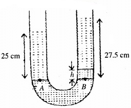 तरलों के यांत्रिकी गुण (Mechanical Properties of Fluids) NCERT Solutions - UPSC
