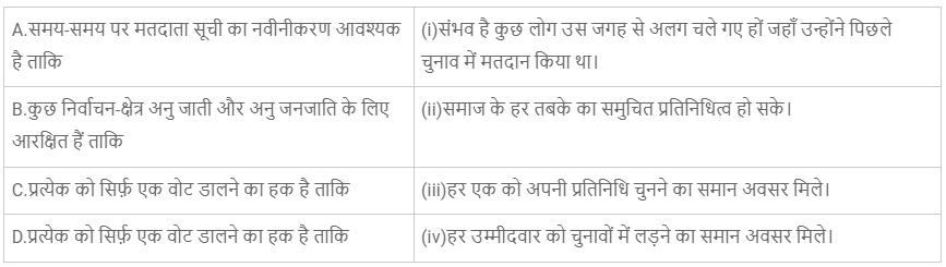 चुनावी राजनीति (Electoral Politics) NCERT Solutions | NCERT Textbooks in Hindi (Class 6 to Class 12) - CTET & State TET