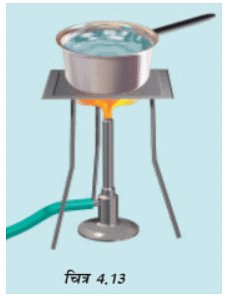 ऊष्मा (Heat) NCERT Solutions | NCERT Textbooks in Hindi (Class 6 to Class 12) - CTET & State TET