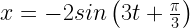दोलन (Oscillations) NCERT Solutions | NCERT Textbooks in Hindi (Class 6 to Class 12) - CTET & State TET