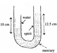 तरलों के यांत्रिकी गुण (Mechanical Properties of Fluids) NCERT Solutions - UPSC