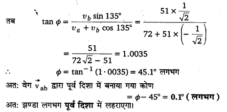 समतल में गति (Motion in a Plane) NCERT Solutions | NCERT Textbooks in Hindi (Class 6 to Class 12) - CTET & State TET
