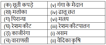 मानव-पर्यावरण अन्योन्यक्रिया: उष्णकटिबंधीय एवं उपोष्ण प्रदेश (Human-Environment Int NCERT Solutions | NCERT Textbooks in Hindi (Class 6 to Class 12) - CTET & State TET