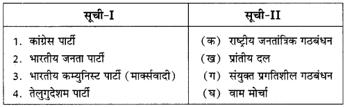 राजनीतिक दल (Political Parties) NCERT Solutions | NCERT Textbooks in Hindi (Class 6 to Class 12) - CTET & State TET