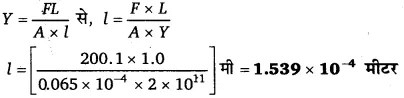 ठोसों के यांत्रिक गुण (Mechanical Properties of Solids) NCERT Solutions | NCERT Textbooks in Hindi (Class 6 to Class 12) - CTET & State TET