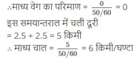 सरल रेखा में गति (Motion in a Straight Line) NCERT Solutions | NCERT Textbooks in Hindi (Class 6 to Class 12) - CTET & State TET