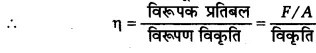 ठोसों के यांत्रिक गुण (Mechanical Properties of Solids) NCERT Solutions | NCERT Textbooks in Hindi (Class 6 to Class 12) - CTET & State TET