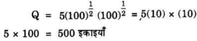 उत्पादन तथा लागत (Production & Costs) NCERT Solutions | NCERT Textbooks in Hindi (Class 6 to Class 12) - CTET & State TET