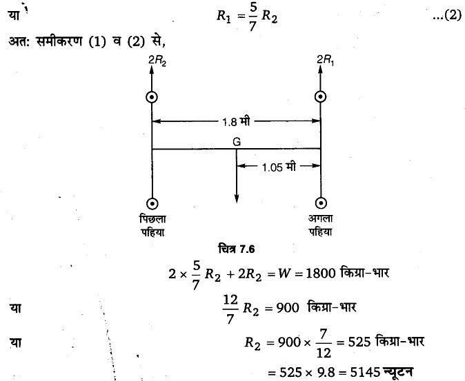 कणों के निकाय तथा घूर्णी गति (System of Particles & Rotational Motion) NCERT Solutions | NCERT Textbooks in Hindi (Class 6 to Class 12) - CTET & State TET