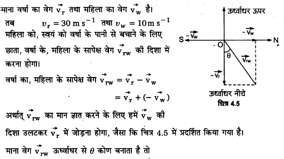 समतल में गति (Motion in a Plane) NCERT Solutions | NCERT Textbooks in Hindi (Class 6 to Class 12) - CTET & State TET