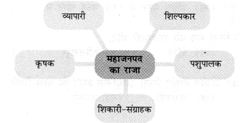 आओ याद करें