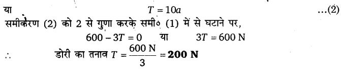 गति के नियम (Laws of Motion) NCERT Solutions | NCERT Textbooks in Hindi (Class 6 to Class 12) - CTET & State TET
