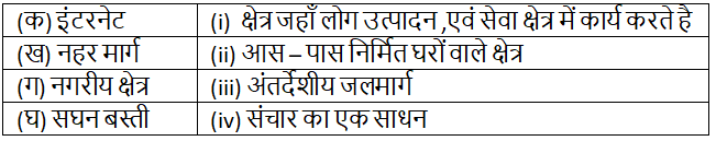 मानवीय पर्यावरण: बस्तियाँ, परिवहन एवं संचार (Human Environment : Settlement, Transp NCERT Solutions | NCERT Textbooks in Hindi (Class 6 to Class 12) - CTET & State TET